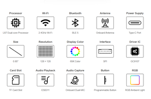 Placa de Desarrollo ESP32-S3 con Pantalla LCD de 0.85 Pulgadas, Resolución 128 * 128, Micrófonos Dobles Integrados y RGB Envolvente - Product Image 2
