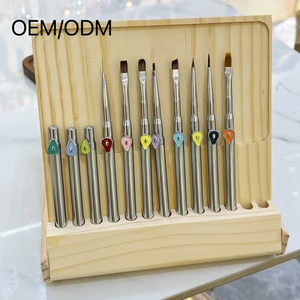 2025 Hot-Selling Nail Brush High Quality Flat-<b>Head</b> Special Brush for Nail Salon OEM/ODM Nail Supplier - Product Image 6