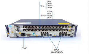 Oferta Especial: Equipo de Fibra Óptica XGPON ZXA10 C620 Mini GPON OLT RJ45 de 2 Puertos 10G AC/DC ZXA10 C620 - Product Image 4