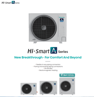 Hisense Hi Smart HLC Serie VRF, Bomba Inverter DC de Gran Capacidad, R-410A, Rodamiento de Bomba, Conexión Múltiple, Compatible con Toda la Gama Interior