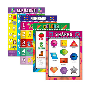 Pósters de Arte Personalizados para Jardín de Infancia, Decoración de Pared de Matemáticas para Niños de 2.º a <span class=keywords><strong>5</strong></span>.º Grado, para el Aula y Educación en Casa - Product Image 1