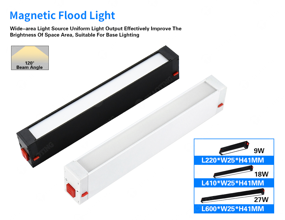 Luz lineal de inundación