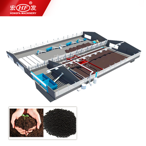 ระบบกำจัดมูล<span class=keywords><strong>สัตว์</strong></span>หนัก สายการผลิต<span class=keywords><strong>ปุ๋ย</strong></span>อินทรีย์ เครื่องหมักปุ๋ยรีไซเคิลจาก<span class=keywords><strong>มูล</strong></span><span class=keywords><strong>สัตว์</strong></span>ปีกเพื่อผลิต<span class=keywords><strong>ปุ๋ย</strong></span> - Product Image 4