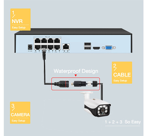 4K 8MP Tuya Vida Inteligente <span class=keywords><strong>16CH</strong></span> 8CH 4CH 5MP POE IP NVR Gravador de Vídeo H.265 Câmera IP <span class=keywords><strong>CCTV</strong></span> Sistema