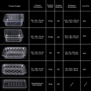 ถาดผลไม้พลาสติก PET ขนาด 1400 มล. ปลอดสาร BPA ได้รับการรับรองจาก FDA ภาชนะบรรจุอาหารแบบใช้แล้วทิ้งสำหรับซูเปอร์มาร์เก็ต - Product Image 5