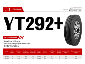 ยางรถบรรทุกเรเดียลเชิงพาณิชย์ยี่ห้อ YONGMAI รุ่นใหม่ IItantas ขนาด 295/80R22.5 295/60R22.5 พร้อมล้อ TL <span class=keywords><strong>SNI</strong></span> - Product Image 4