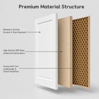 Porte intérieure moderne en bois style Shaker, surface apprêtée MDF, pour projets résidentiels et appartements, vente en gros usine