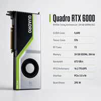 Carte graphique professionnelle RTX 6000 24 Go GDDR6, 4608 cœurs CUDA, 72 cœurs RT, PCIe 3.0 X16 pour le rendu 3D et les stations de travail IA