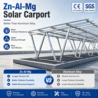 Structure de carport solaire double rangée symétrique en acier, zinc, aluminium et magnésium, personnalisée pour parking commercial