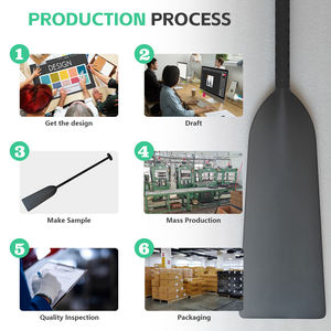 ผู้ผลิตไม้พายเรือมังกรคาร์บอนไฟเบอร์แบบกำหนดเองขายส่ง วัสดุคอมโพสิตสำหรับไม้พายเรือมังกรคาร์บอนสำหรับเด็ก - Product Image 6