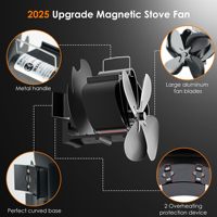 [Vérifié] Ventilateur de poêle à bois moderne en aluminium noir mat à haute efficacité, alimenté par la chaleur, pour usage intérieur