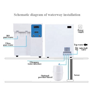 Système de purification d'eau stérile ultrapure pour laboratoire médical, machine dionisée OEM HM-CS100B AC220V/50HZ, garantie 1 an - Product Image 6