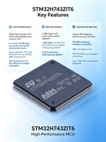 STM32H743ZIT6 ARM Cortex-M7 MCU, DP-FPU DSP, 400MHz, 2MB Flash, 1MB RAM, Caché L1, Acelerador ART, Interfaz de Memoria Externa, LQFP-144