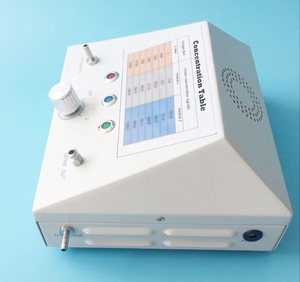 Aquapure Home & Thương mại sử dụng xách tay Ozone trị liệu máy Y Tế cấp Máy phát điện Ozone Ozone chất xúc tác ISO13485/CE chứng nhận - Product Image 6