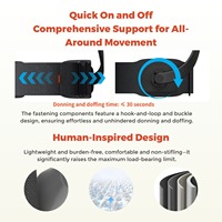 Exosquelette de soutien à la marche Plankexa Climber, robot portable motorisé avec reconnaissance de la marche par IA, en fibre de carbone légère, certifié CE/FCC