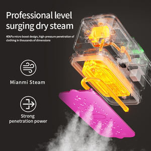 Yixuan 2025 Slimme Huishoudelijke Snelle Verwarming Opvouwbare Draagbare Elektrische Kledingstoommachine Stoomstrijkijzer - Product Image 6