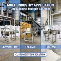 Mélangeur à ruban horizontal industriel pour la pré-mélange d'additifs, de poudres, de sel, de sucre, de farine, capacité de 500L à 5000L, certifié CE