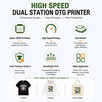 Impresora DTG de Doble Estación de Alta Velocidad para Camisetas con Cabezal Epson I3200 de Alta Precisión para Sudaderas, Bolsas de Lona y Personalización DIY