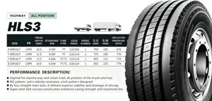 Neumático TBR HLS3 6.5R16LT. Neumáticos sin Cámara de Alta Calidad para Neumáticos Delanteros - Product Image 2