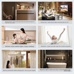 ชุดควบคุมระบบบ้านอัจฉริยะทั้งหลังแบบปรับแต่งได้สำหรับ mihome Super xiaoai รองรับรุ่น1235g สำหรับการควบคุมด้วยเสียงระยะไกล - Product Image 2