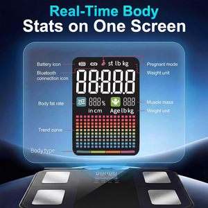 Glass Screen Body Smart Fat Percentage Original App Electronic Weighing <b>Digital</b> Personal <b>Scale</b> - Product Image 2