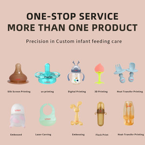 Ensemble d'alimentation pour bébé en gros : Bavoirs, bols, assiettes, cuillères et tasses en silicone non toxique, adaptés aux nourrissons - Product Image 3