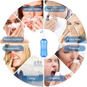 <span class=keywords><strong>Kit</strong></span> <span class=keywords><strong>d</strong></span>'<span class=keywords><strong>irrigation</strong></span> <span class=keywords><strong>nasale</strong></span> Carepik avec solution saline 300 ml, matériau PP, certifié CE - Product Image 4