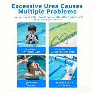 Agent de nettoyage de réservoir de décomposition d'urée acide 1L Agent auxiliaire de traitement de l'eau de piscine <span class=keywords><strong>99</strong></span>% pureté des produits chimiques en papier - Product Image 3