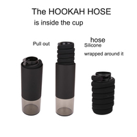 Chicha Arabe Exclusive E-Commerce Transfrontalier, Très Demandée – Narguilé Portable Voiture et Extérieur