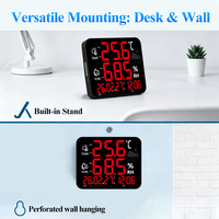 Moniteur de température et d'humidité à affichage LED industriel avec alarme de limite supérieure et inférieure, affichage du calendrier pour la surveillance environnementale OEM