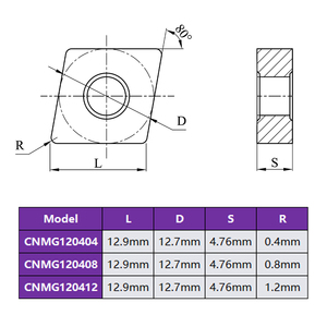 Directo de fábrica CNMG 120408 Herramientas de corte de carburo OEM Insertos personalizados para fresadora CNC Torneado de acero inoxidable - Product Image 5