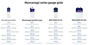 New RedSea MAX Nano G2 Glass Saltwater Tank Partition with <strong>Lighting</strong> and Back Filtration for Marine <strong>Aquarium</strong> - Product Image 6