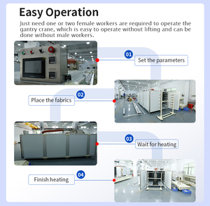 Machine de finition et de thermofixation horizontale automatique pour rideaux EISENKO, contrôle par écran tactile HD, 18-36KW, garantie 1 an, modèle - Product Image 5