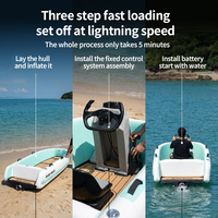 Bateau Kart Électrique Gonflable Haute Vitesse 16KW, Batterie 7.56KWH, 52KM/H, Bote Electrico Alta Velocidad Jet Kart Carting Aquatique