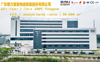 Scaffalatura Selettiva per Pallet SunLi SL-PR011 Certificata CE, 5 Ripiani, Robusta, in Acciaio, Regolabile, Prodotta in Cina