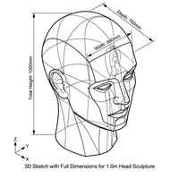 Escultura Grande de Rostro Humano en Acero Corten, Resistente a la Intemperie, para Arquitectos de Paisajes y Decoración de Jardines