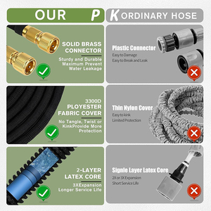 고성능 확장형 정원 호스 8가지 기능 노즐 내구성 알루미늄 금속 라텍스 고무 폴리 커넥터 CNS 표준 - Product Image 5