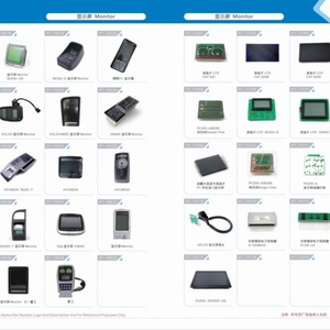 Unidad de Control ECU 9158859/9162392/9104912 para Excavadoras EX400-5 EX450H-5 EX700-5, Repuestos para Excavadoras - Product Image 6