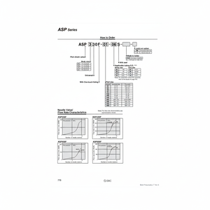 SMC Neumática Controlador de Velocidad Válvula de Aguja de 2" - Product Image 1