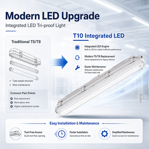 RECOLUX <span class=keywords><strong>Luminaire</strong></span> LED Tri-Proof Moderne avec Moteur LED Intégré et Câbles Sans Halogène en Option <span class=keywords><strong>pour</strong></span> Parking Automobile - Product Image 4