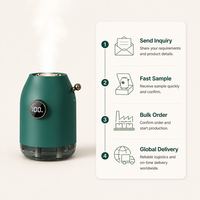 Mini humidificateur rechargeable de 500 ml, humidificateur de bureau USB, diffuseur d'arômes à ultrasons à brume froide avec affichage numérique LED pour la maison
