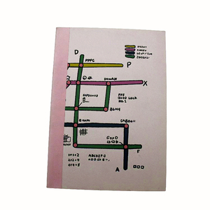 Practical Lay Flat Thread Bound <b>Notebook</b> <b>Set</b> Sewn Binding Daily Planner A5 24 Sheets for Basic Note Taking - Product Image 3