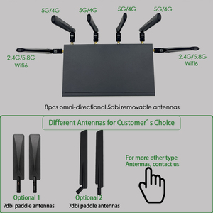 Mở khóa 5g CPE <span class=keywords><strong>Router</strong></span> wifi6 văn phòng nhà huastlink hc851 ăng-ten bên ngoài Wifi 6 và TTL phiên bản toàn cầu Modem VLAN routeur 5g - Product Image 4