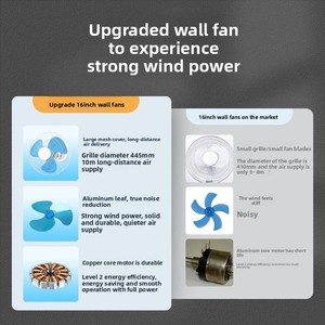 Quạt trần công nghiệp, quạt mái, phòng khách Trần, quạt trần kinh doanh, dự án trường học, quạt điện lắc đầu - Product Image 3