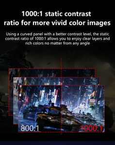 จอ LCD เกมแบน23.8 "นิ้ว2K 1K 75Hz 100Hz 144hz 165Hz อัตราการรีเฟรชสูงพร้อม DC12V VGA HD-MI - Product Image 5