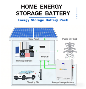Système de stockage d'énergie domestique Hysonn à montage mural, <span class=keywords><strong>batterie</strong></span> LiFePO4 5 kWh, 11,7 kWh, 15,3 kWh, haute tension, empilable |   Stock UE Pologne - Product Image 2