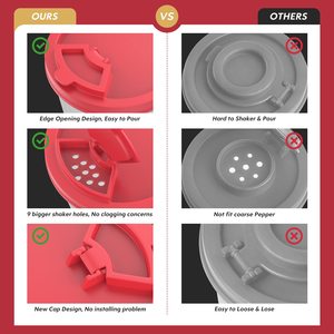 Dispensador personalizado de tarros de condimentos, <span class=keywords><strong>Salero</strong></span>, accesorios de cocina, juego de agitadores de sal y pimienta de plástico con tapa - Product Image 3