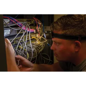 LED <b>headlamp</b> and COB customized gadgets - Product Image 2