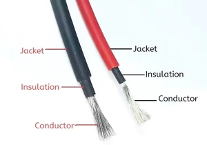 Soporte de Montaje Solar Impermeable sin Perforaciones <span class=keywords><strong>para</strong></span> RV, Embarcaciones y Caravanas con <span class=keywords><strong>Techo</strong></span> <span class=keywords><strong>Plano</strong></span>, con Kits de Entrada de <span class=keywords><strong>Cable</strong></span> Simple/Doble - Product Image 2