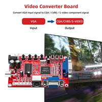 Carte de conversion vidéo VGA vers CGA RGBS / CVBS / S-VIDEO pour jeux d'arcade GBS-8100 Accessoires de jeu DIY Puces de circuit imprimé pour joystick